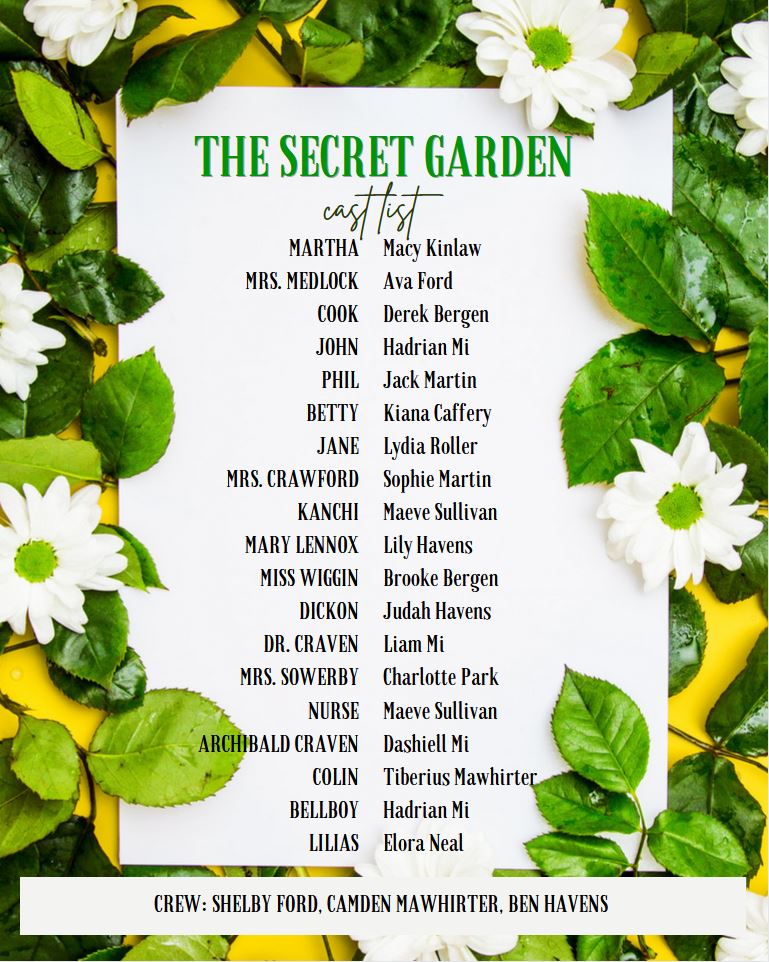 Cast List - Secret Garden